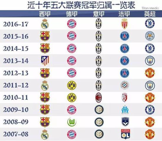 他们不仅通