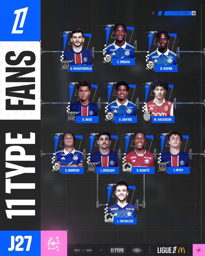 防守的稳固 防守的稳固