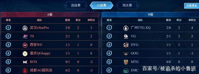 这都是他们 这都是他们