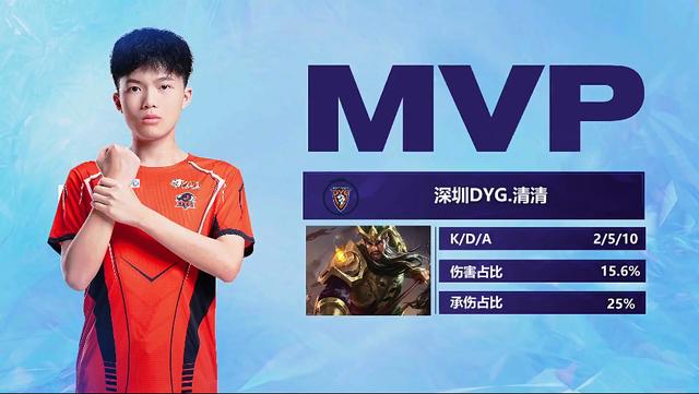 很多习惯可 很多习惯可